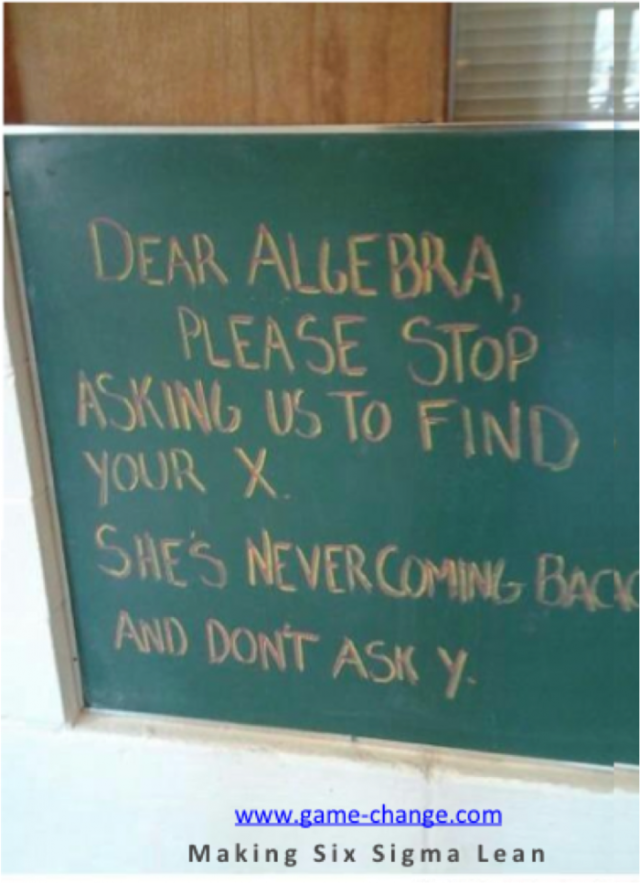AlgebraXY